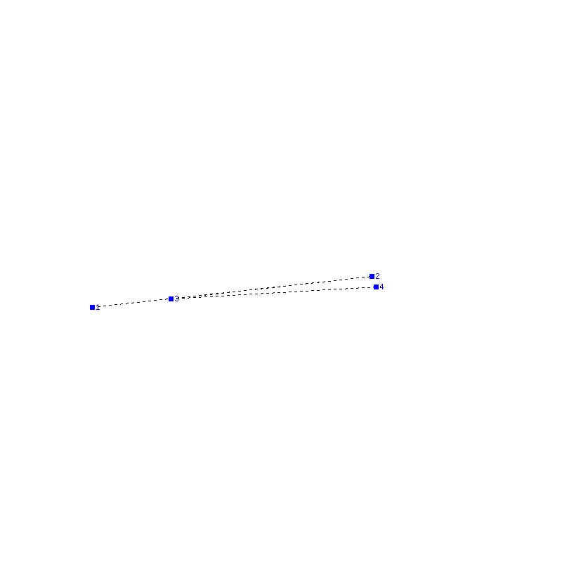 Flugauswertung